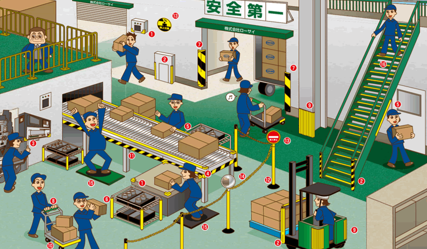 安全で快適な職場環境をつくる安全用品使用例